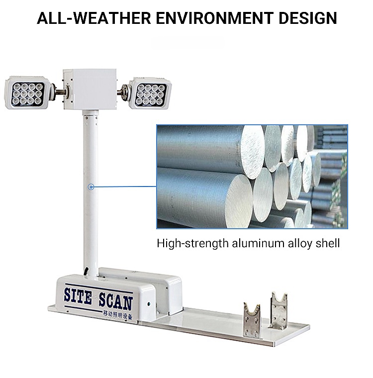 Telescopic Mast/Pole